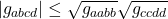 \[\left| g_{abcd} \right| \leq \sqrt{g_{aabb}}\sqrt{g_{ccdd}}\]