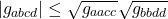 \[\left| g_{abcd} \right| \leq \sqrt{g_{aacc}}\sqrt{g_{bbdd}}\]