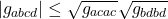 \[\left| g_{abcd} \right| \leq \sqrt{g_{acac}}\sqrt{g_{bdbd}}\]