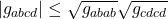 \[\left| g_{abcd} \right| \leq \sqrt{g_{abab}}\sqrt{g_{cdcd}}\]