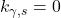 k_{\gamma,s} = 0